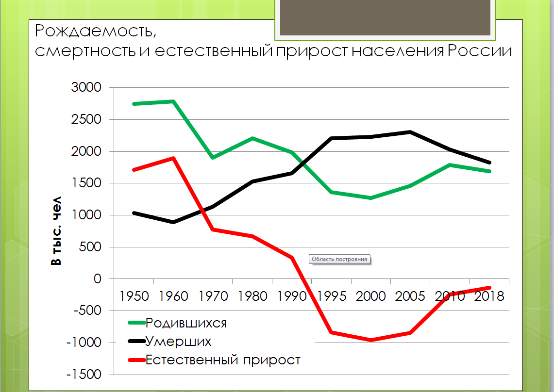 3прлролголрглдргдд