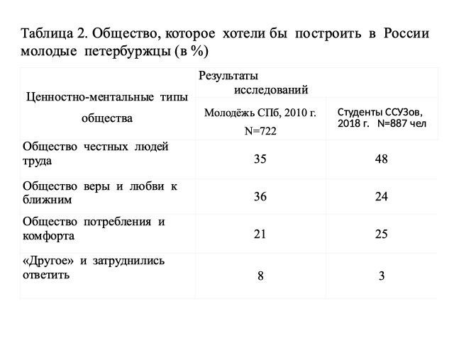 58459огко