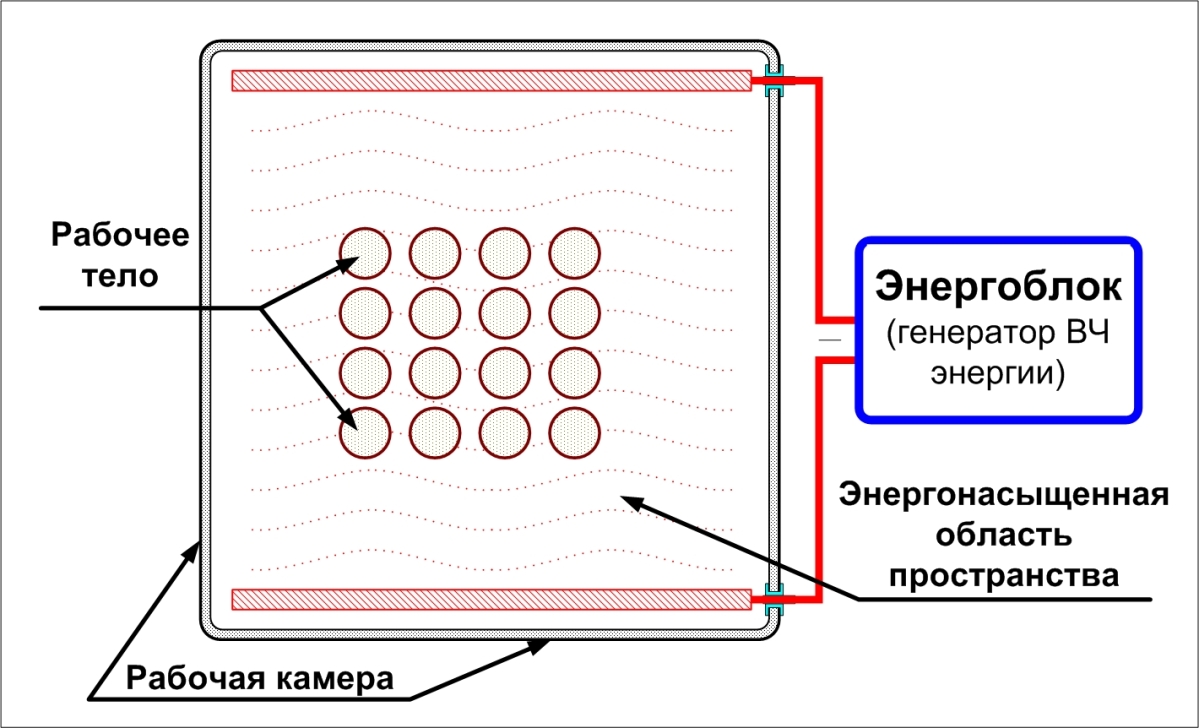 иенртьгнь5аи