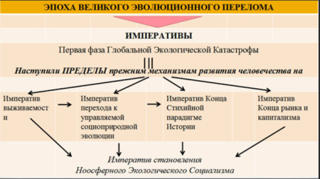 скан2ирир