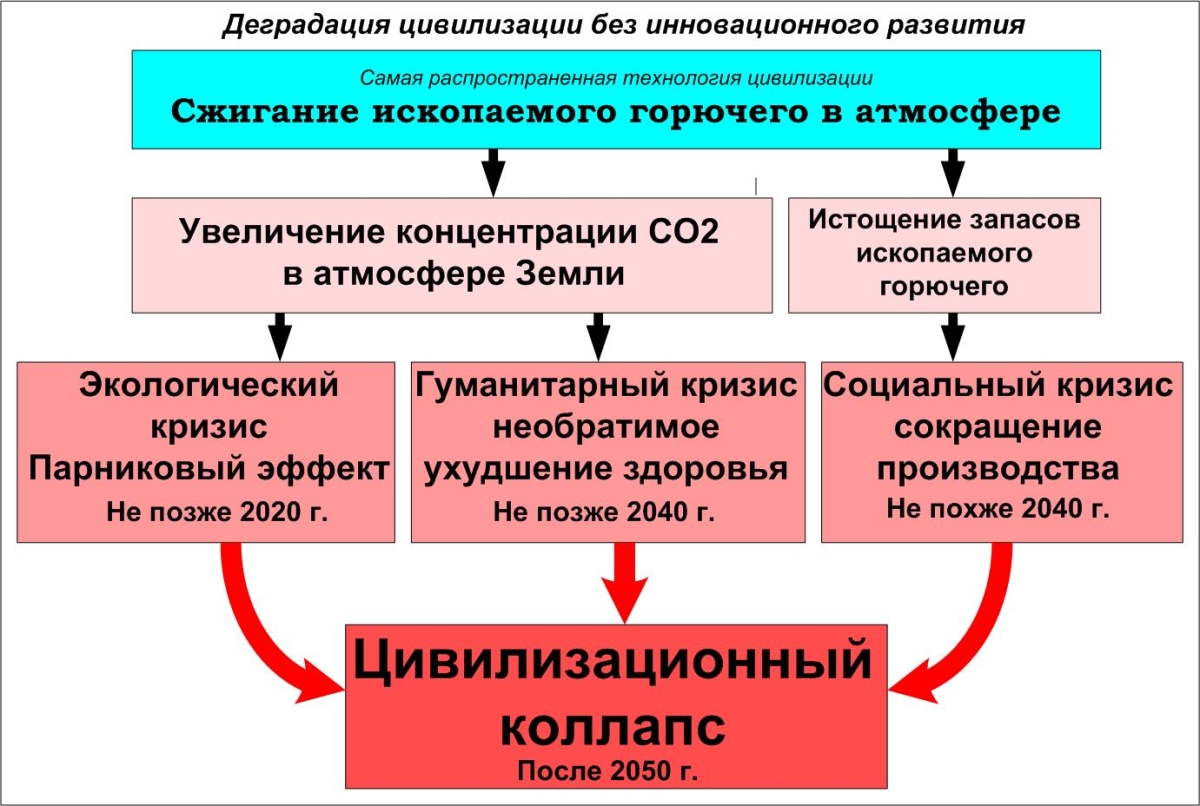 тнгьньь8паитип