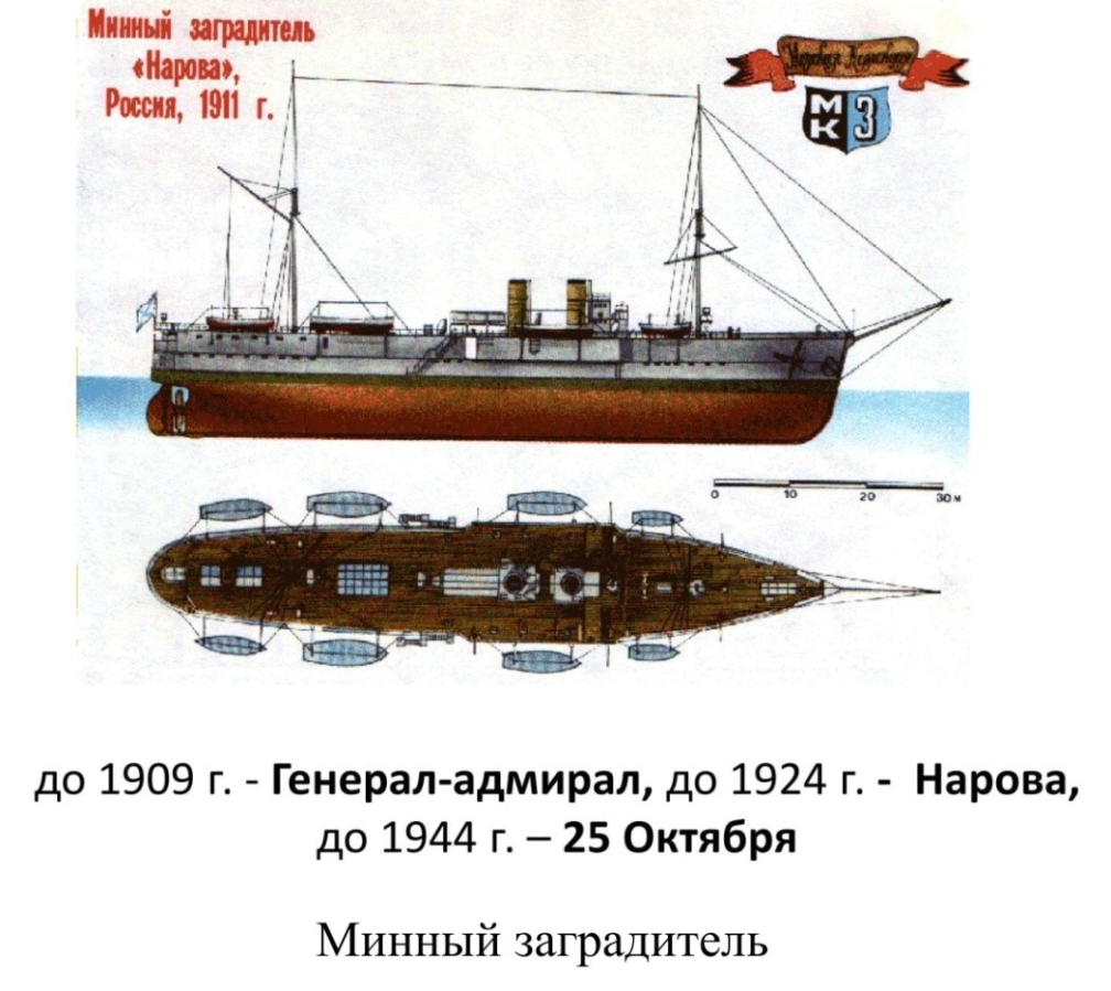 ю5