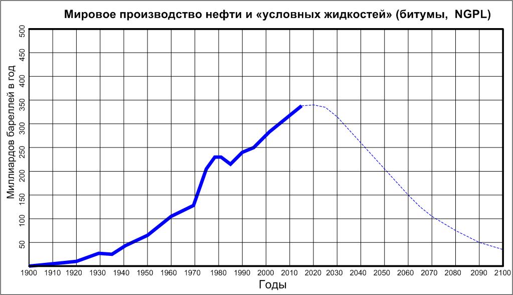 иит2авиапкем