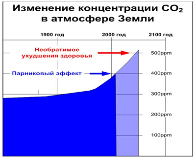 ртрпть1авапивти