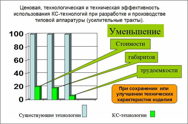 рттт7акикеи