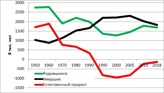 таб36н56н567н67